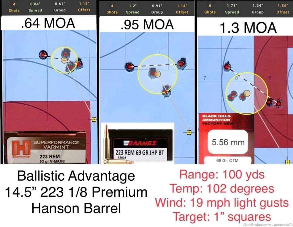 Aero Precision Ballistic Advantage Hanson 14.5” 223 1/8 Complete AR15 Upper-img-1