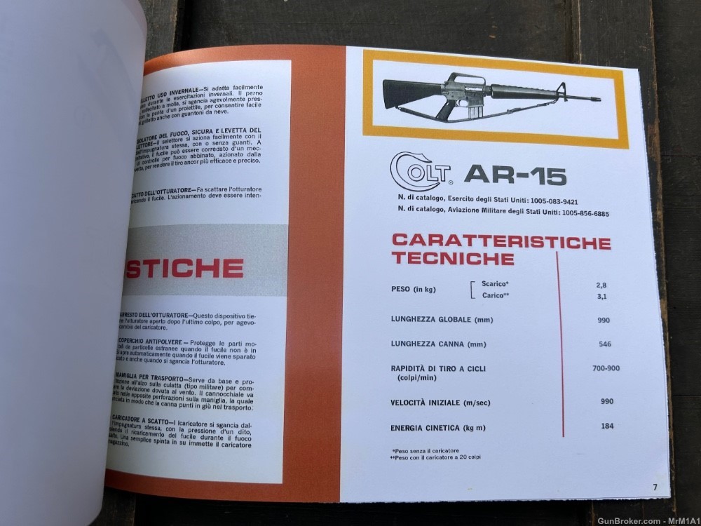 RETRO Colt CAR-15 Product Brochure in Italian Reprint-img-5