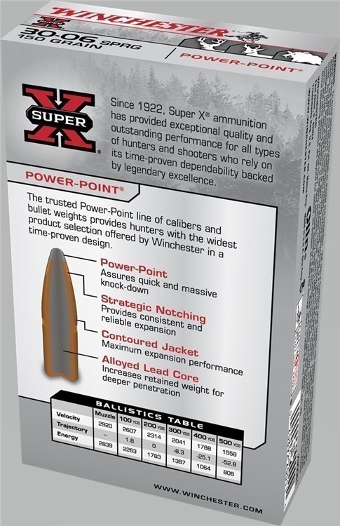20rds Winchester Super X™ .30-06 Win 150gr Power-Point JSP X30061 FAST SHIP-img-2
