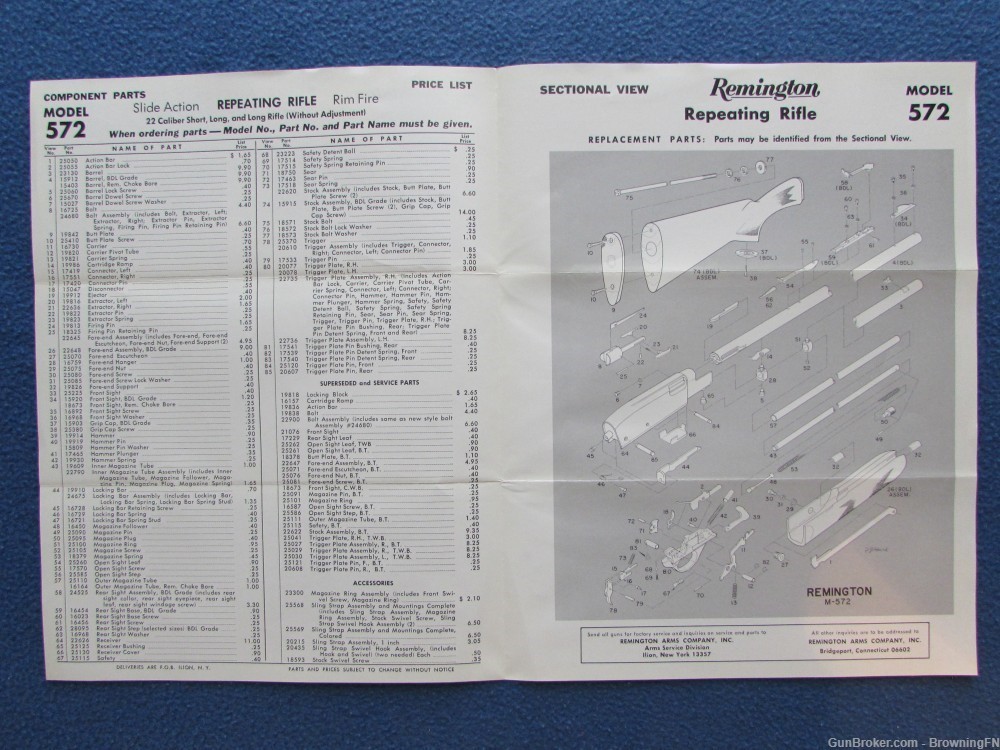 Vintage Remington Model 572 Owners Instruction Manual -img-1