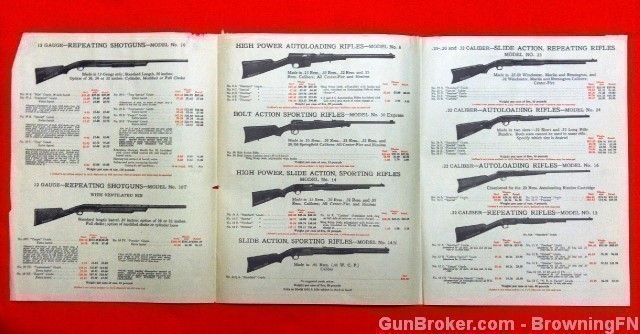 Orig Remington Jobber's Price List 1928-img-1