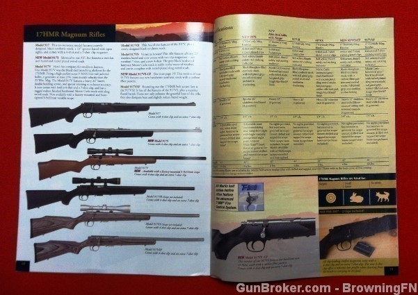Orig Marlin Sporting Firearms Catalog 2007-img-2