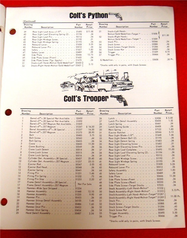 Orig Colt Parts Price List Handgun, Long Gun-img-2