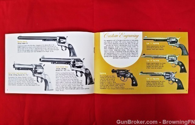 Orig Colt Handguns & Long Guns Catalog 1969-img-3
