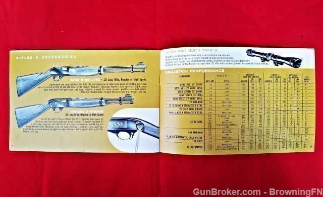 Orig Colt Handguns & Long Guns Catalog 1969-img-5