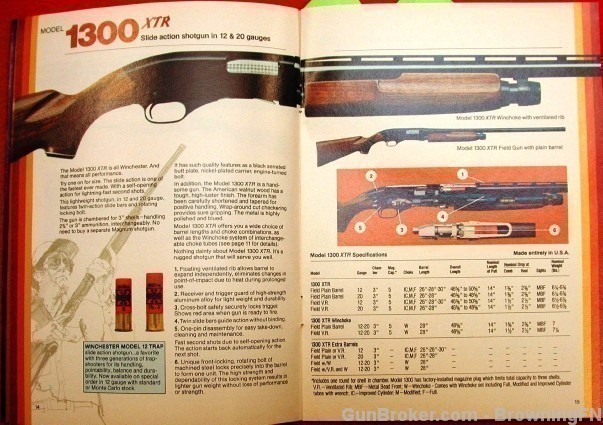 Original Winchester 1979 Catalog Model 101 23 X-1-img-7