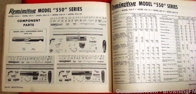Orig Remington Parts Price List Catalog No 50 1950-img-14