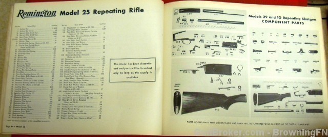 Orig Remington Parts Price List Catalog No 50 1950-img-8