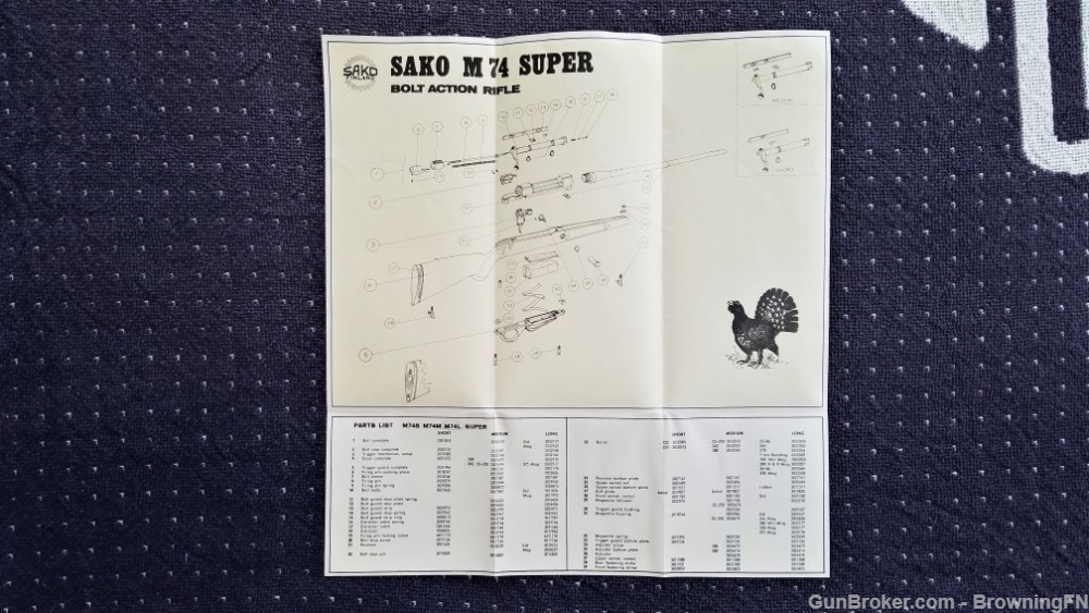 Orig Sako M-74 Super Inspection Card & Schematic-img-1