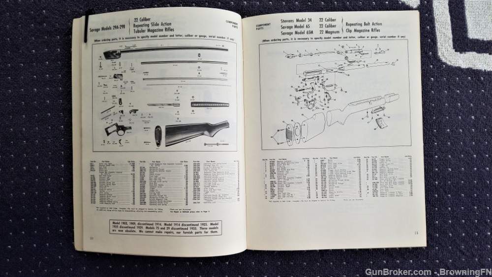 Orig Savage Stevens Fox Anschutz Parts Catalog 1966-img-2