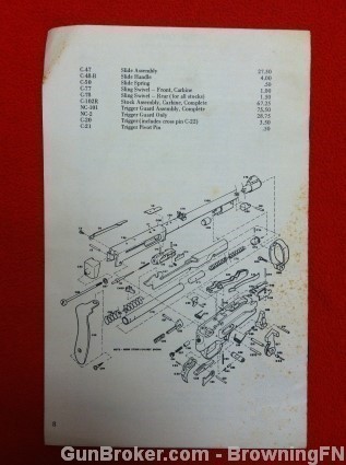 Orig Ruger .44 Magnum Owners Instruction Manual1980-img-1