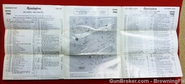 Orig Remington Model 700 Owners Instruction Manual-img-1