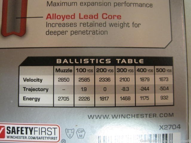Winchester XP .270 150 gr. 20 rds.-img-3