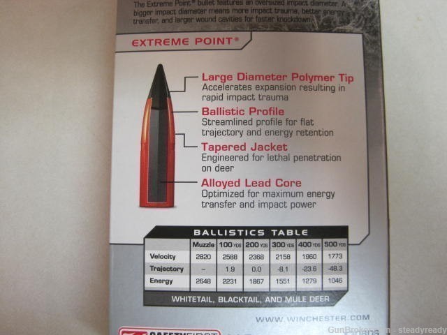 Winchester XP .308 150gr. 20 rds.-img-2