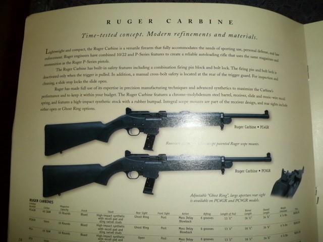 RUGER 2004 CATALOG AS NEW-img-2