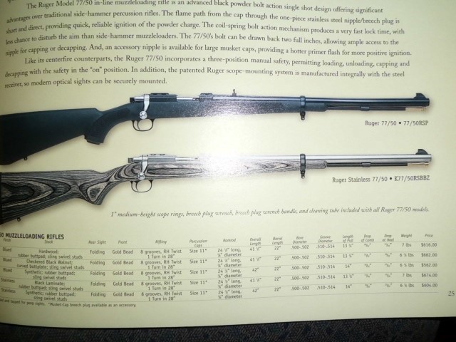 RUGER 2004 CATALOG AS NEW-img-3