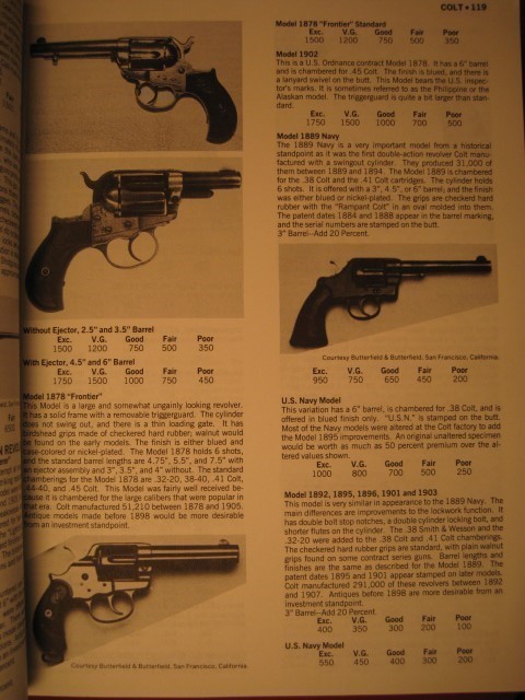 Standard Catalog FIREARMS Colt Savage Winchester Manual Book Big-img-1