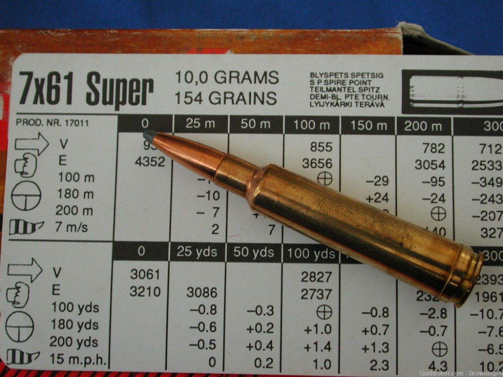2 Original FULL Boxes Norma 7x61 Super 154 Grain Bullets 40 Rounds S&H-img-3
