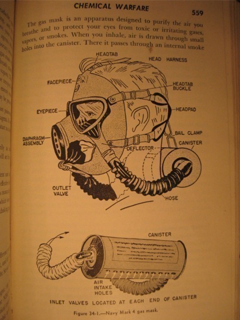 The Bluejackets Manual 1950 U.S.N. Navy Book USN-img-7