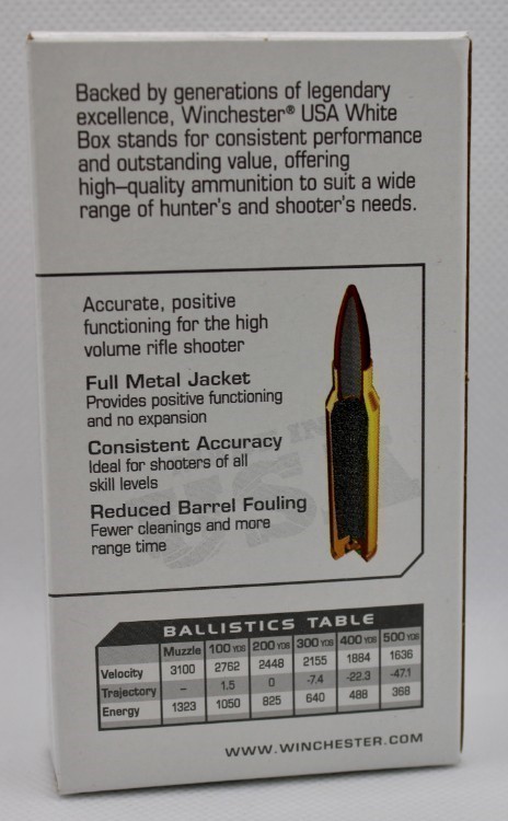 200 Rounds 223 Winchester USA Rem 62 GR FMJ Ten 20/CT Boxs Win223 200Rds -img-1