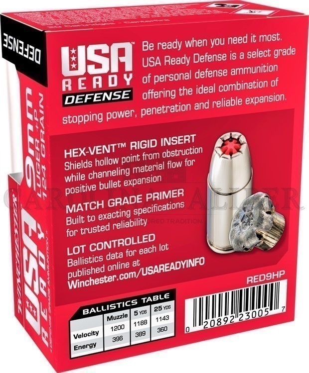 9MM WINCHESTER RED9HP +P 124GR HEX-VENT HP USA READY DEFENSE-img-2