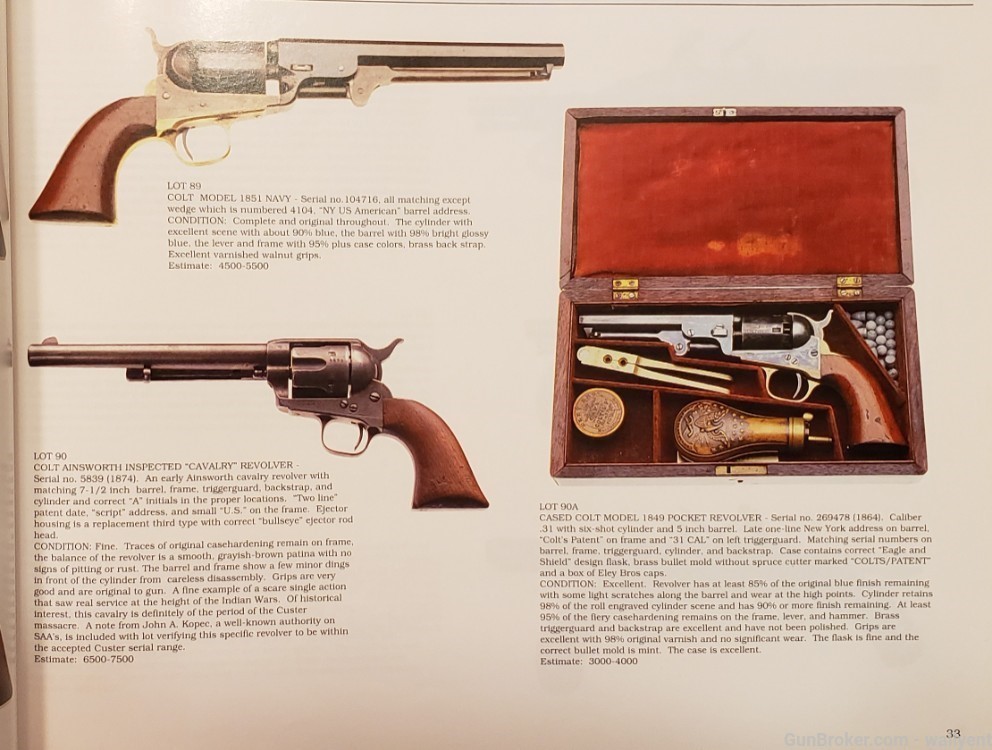 Premier Collector Firearms Auction Catalog 1993 Pistols Rifles Pictures +-img-4
