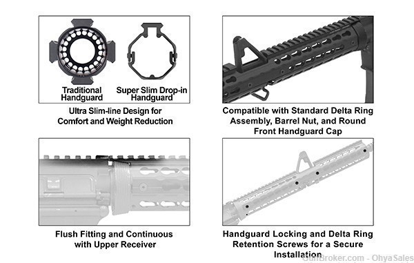 UTG/Leapers PRO Carbine Length Drop-in Quad Rail KeyMod Handguard MTU015SSK-img-6
