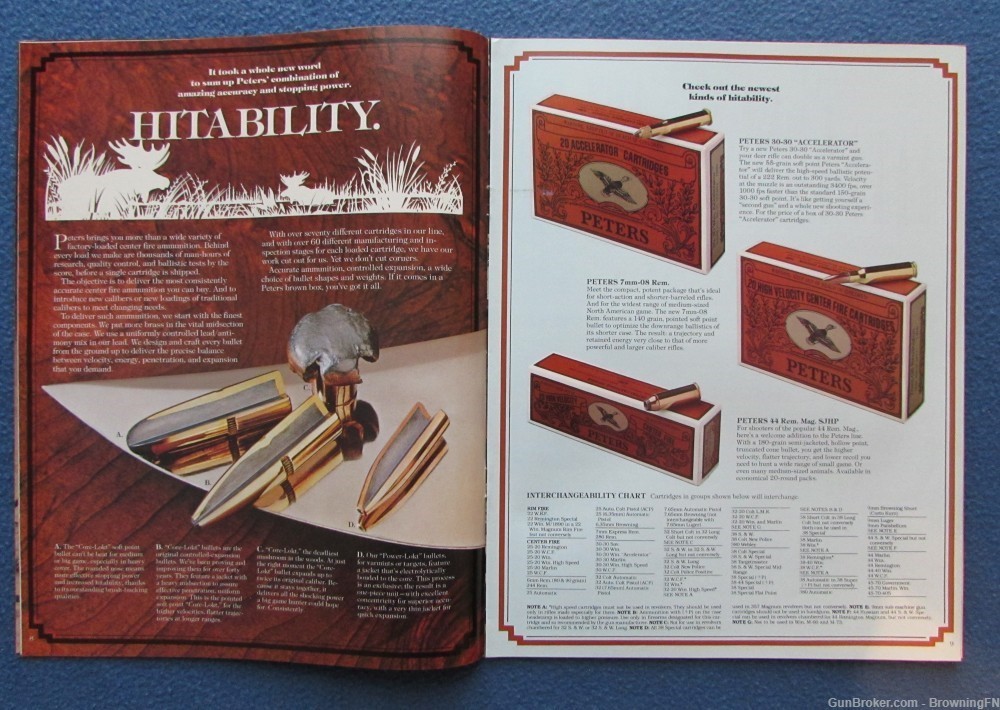 Original 1980 Peters Ammunition + Remington Firearms Catalog All Models-img-2