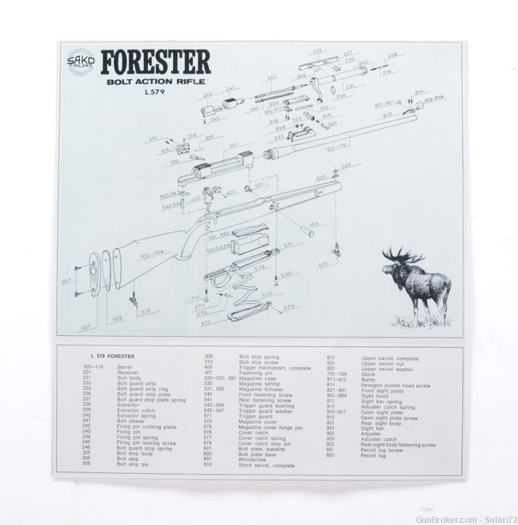 Sako Forester L579 Mannlicher Info Manual. New-img-3