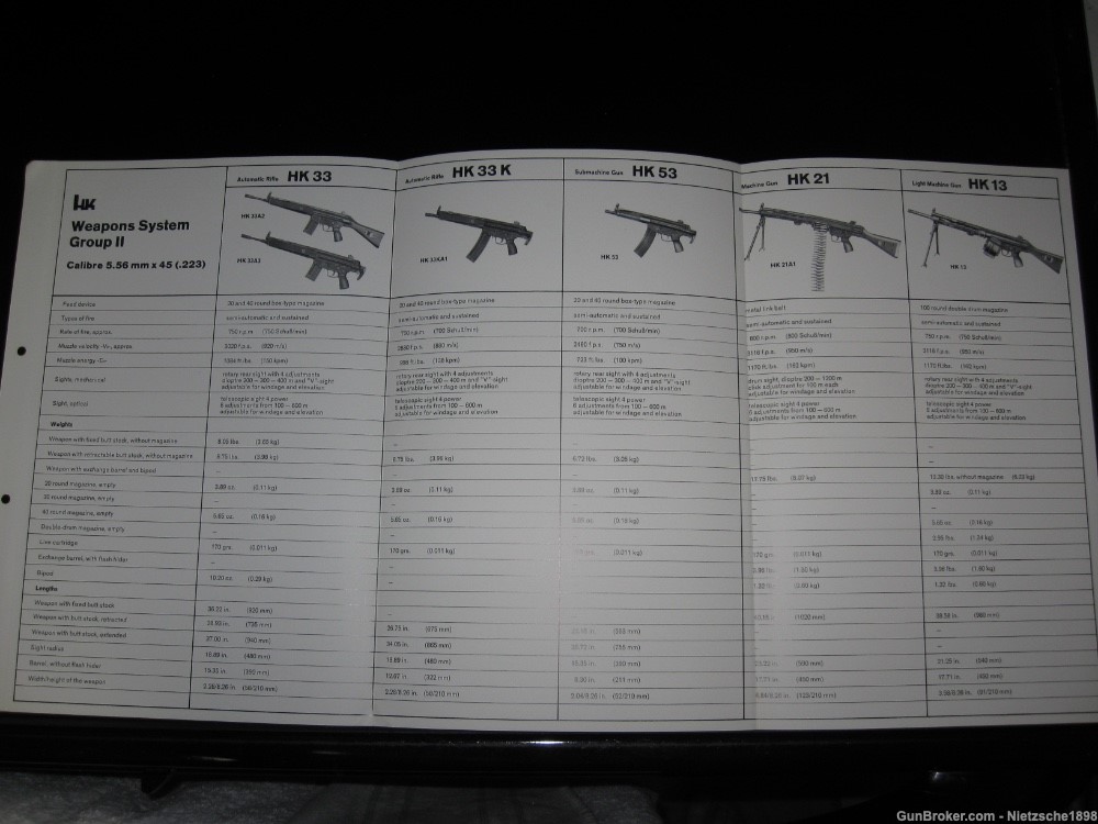 Original HK Defense Tech Division foldout - Small Arms GROUP 2 RARE-img-2