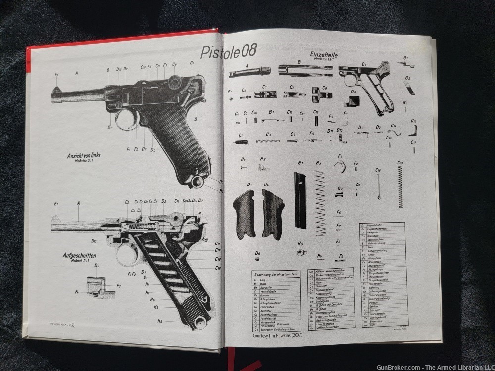 The Mauser Parabellum 1930-1946, Analysis of a Million Luger Pistols-img-1