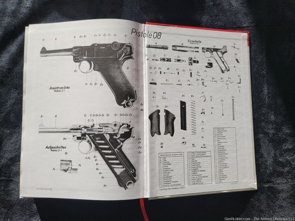 The Mauser Parabellum 1930-1946, Analysis of a Million Luger Pistols-img-10