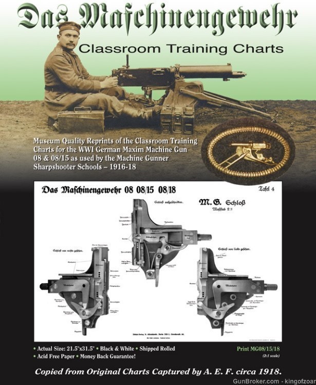 WW1 German MG08 & MG08/15 Maxim Training Chart Poster Print - Lock-img-1