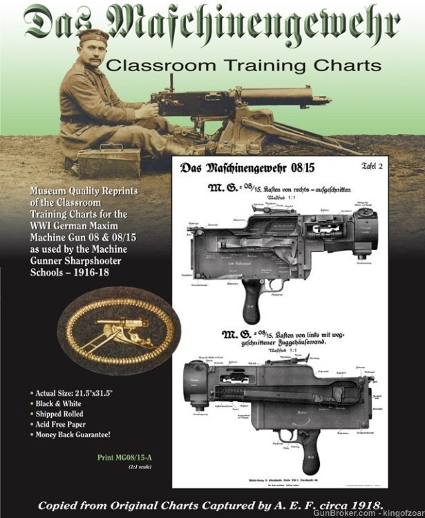 WW1 German MG08/15 Maxim Training Chart - Close-up Poster Print-img-1