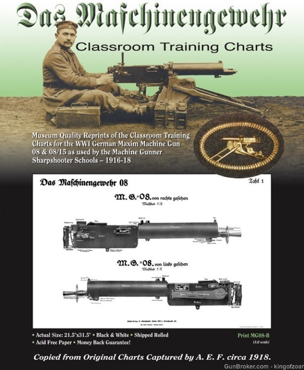 WW1 German MG08 Maxim Training Chart - Full Side View Poster Print-img-1