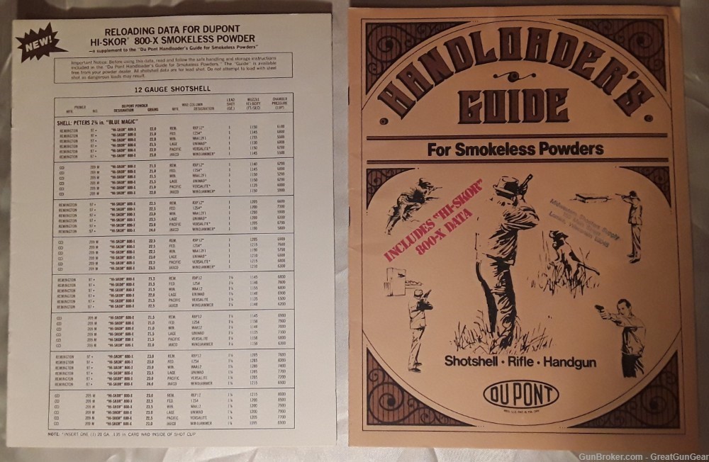 1983 Du Pont Handloaders Guide For Smokeless Powders & Reloading Data Guide-img-0