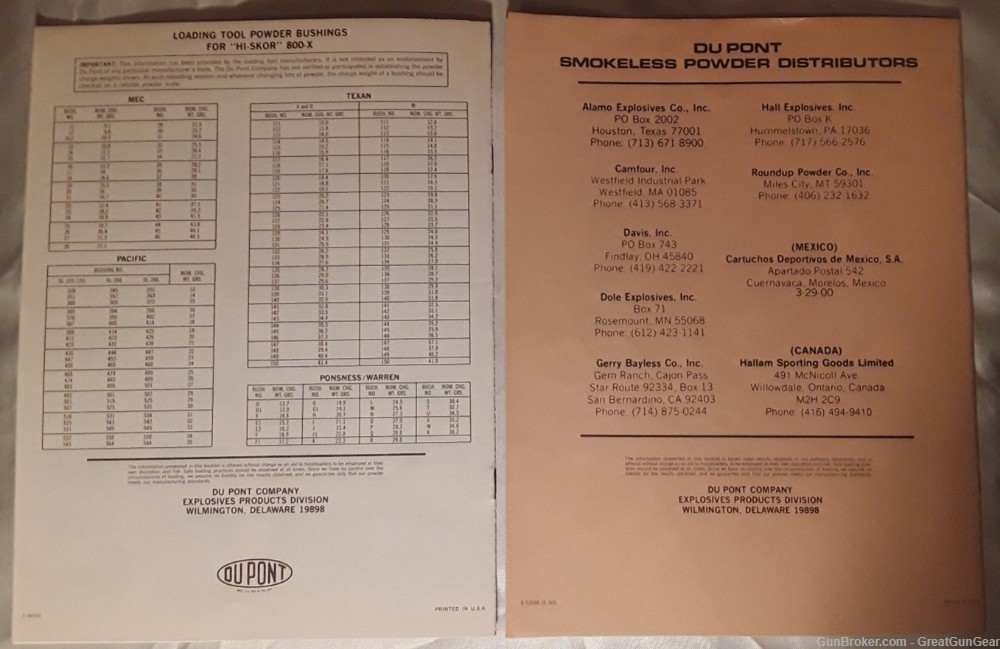 1983 Du Pont Handloaders Guide For Smokeless Powders & Reloading Data Guide-img-1