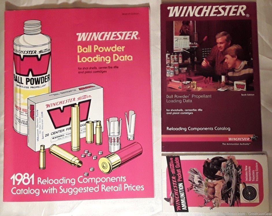 Vintage Winchester Ball Powder Loading Data 7th & 10th Edition & Ammo Guide-img-0
