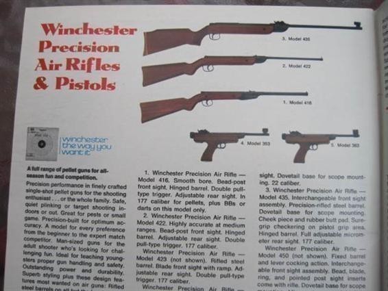 Winchester 1973 catalog 12 21 101 64 94 70 Varmint-img-2