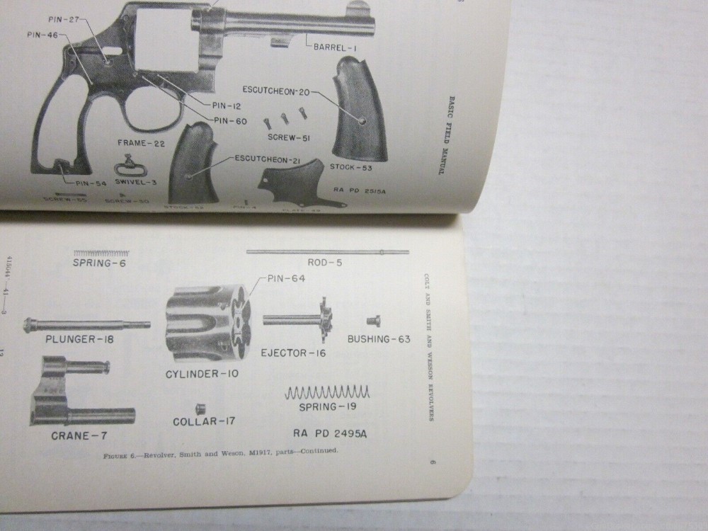 War Depart Manual 1941- Revolver Colt .45 M1917 & Smith Wesson M1917 Illust-img-1