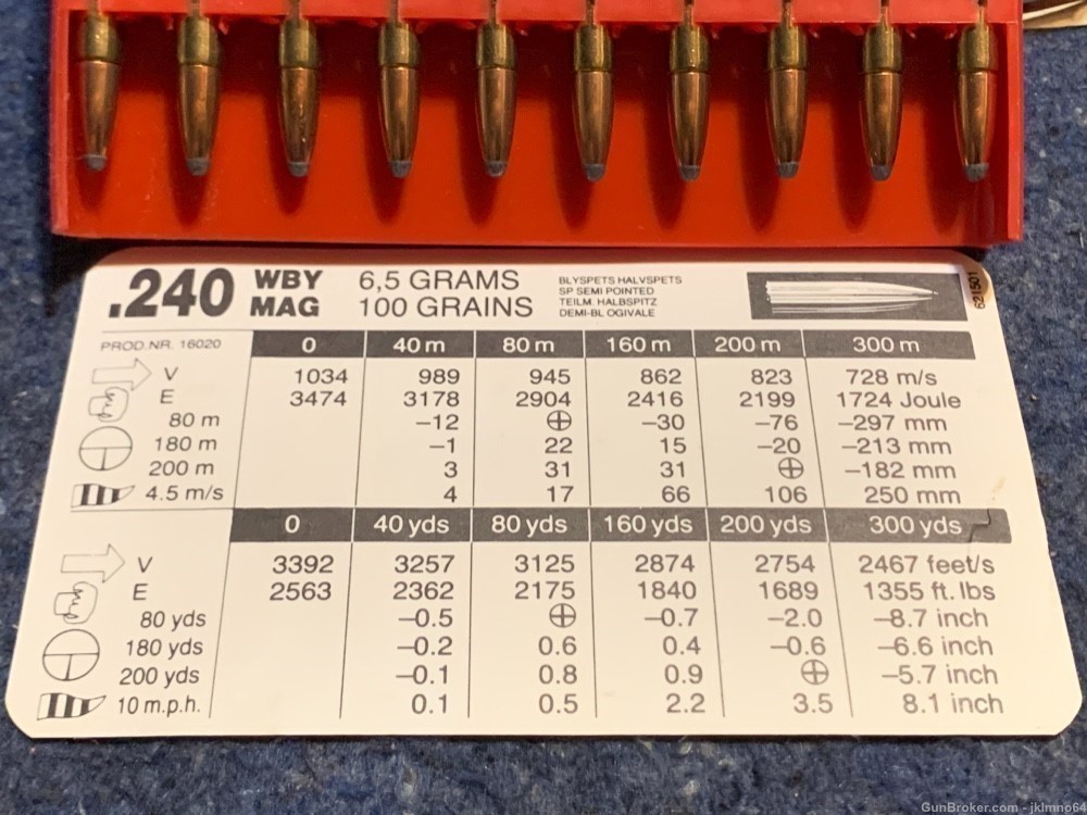 20 rounds of Norma 240 Weatherby Magnum 240 Wby Mag ammo-img-1