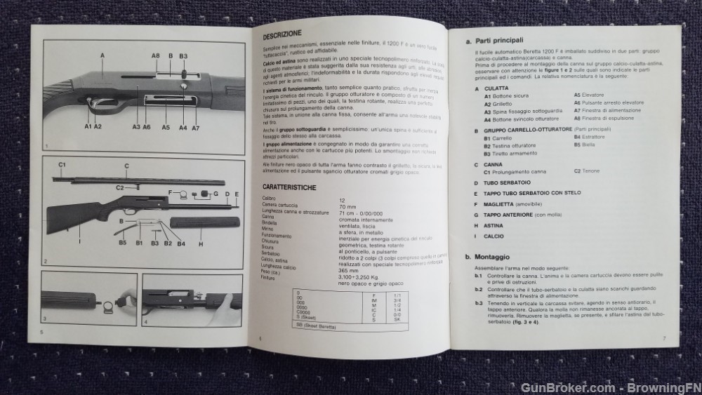 Orig Beretta 1200 F Owners Manual 1988-img-1