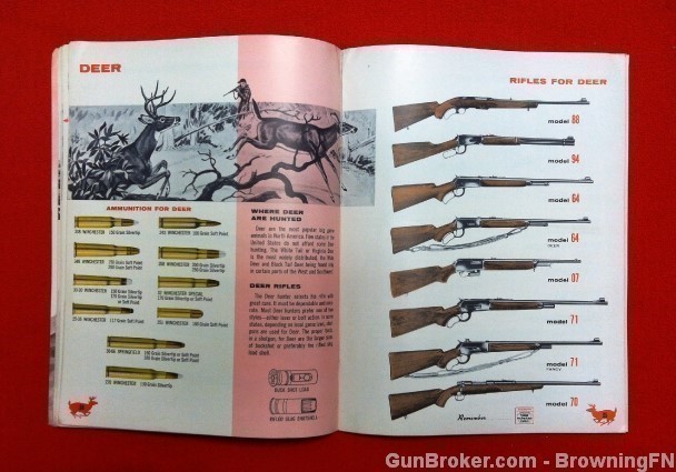 Orig Winchester Gun Salesman's Handbook-img-4