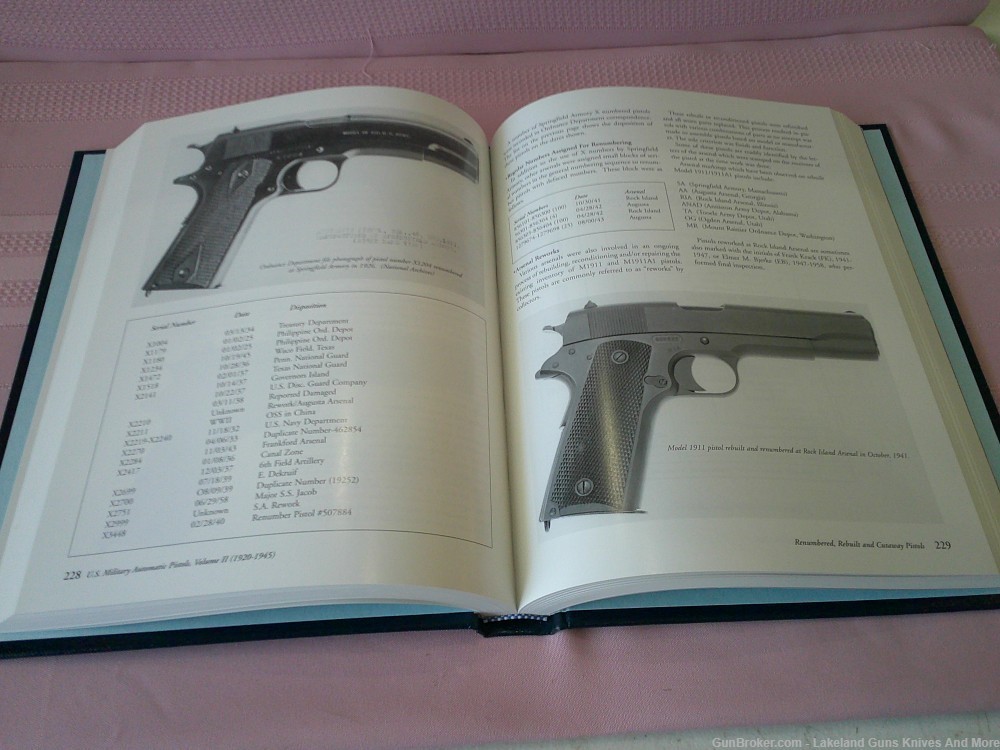 Rare Like New U.S. Military Automatic Pistols:1920-1945 by Edward Meadows!-img-5
