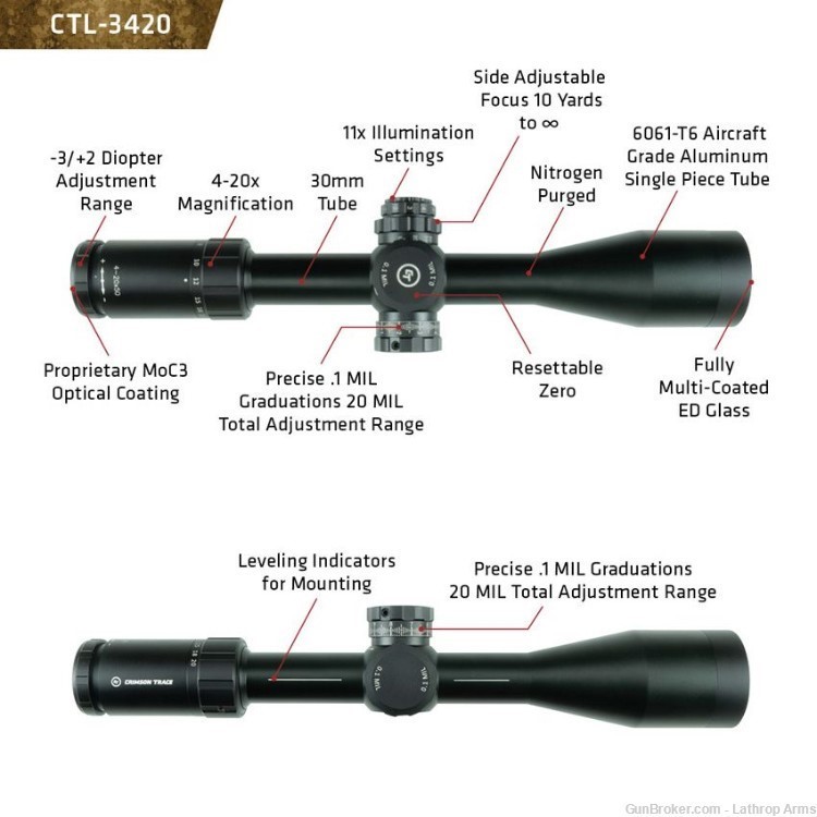 CRIMSON TRACE -  3-Series Tac Scope 4-20x50mm - NEW - FREE SHIPPING-img-1