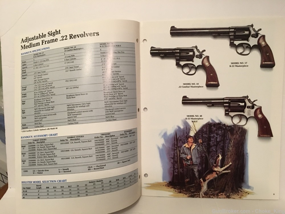 S&W All Models Product Pistol Revolver Catalog 1984-img-2