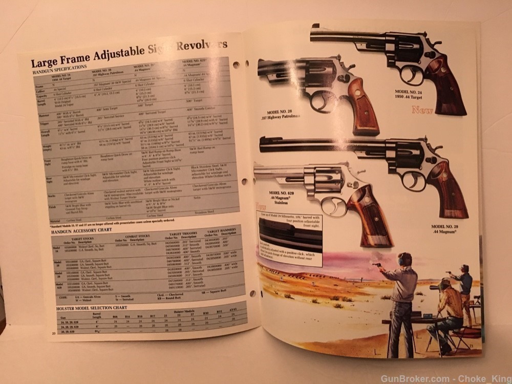 S&W All Models Product Pistol Revolver Catalog 1984-img-6