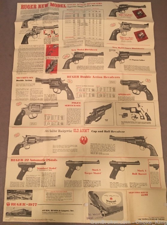 1977 Ruger product catalog poster-img-2