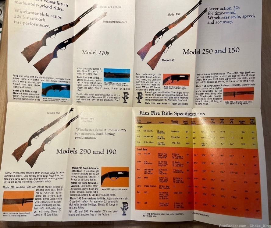 Winchester .22 Vintage Product Catalog Fold Out-img-1
