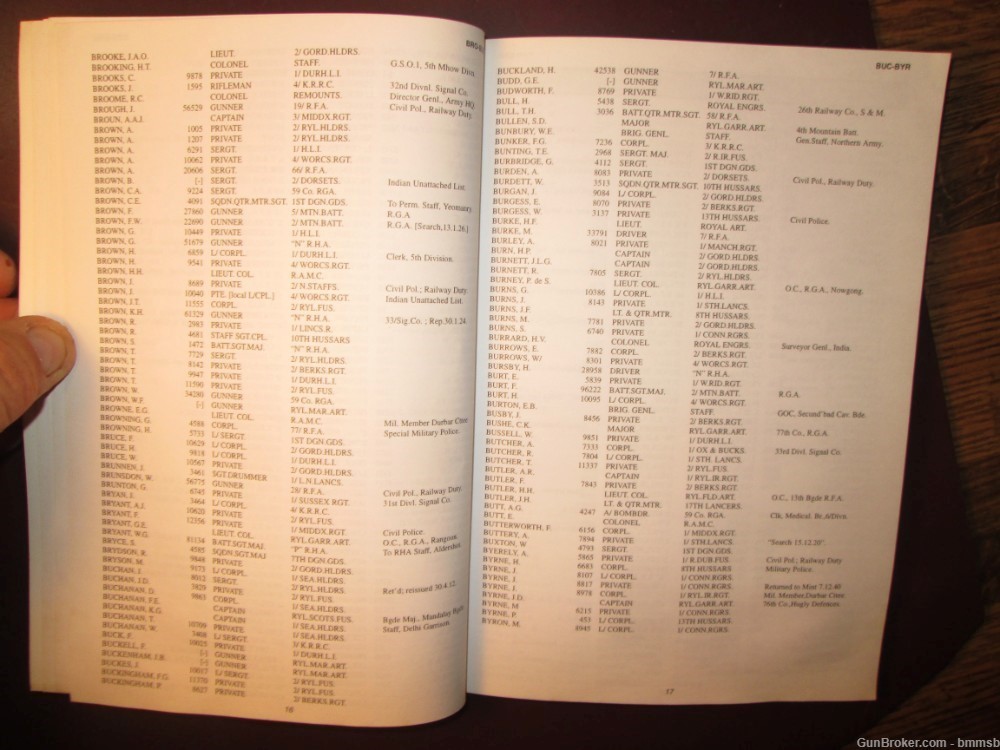 THE DELHI DURBAR MEDAL 1911 TO THE BRITISH ARMY, Compiled by Peter Duckers-img-6